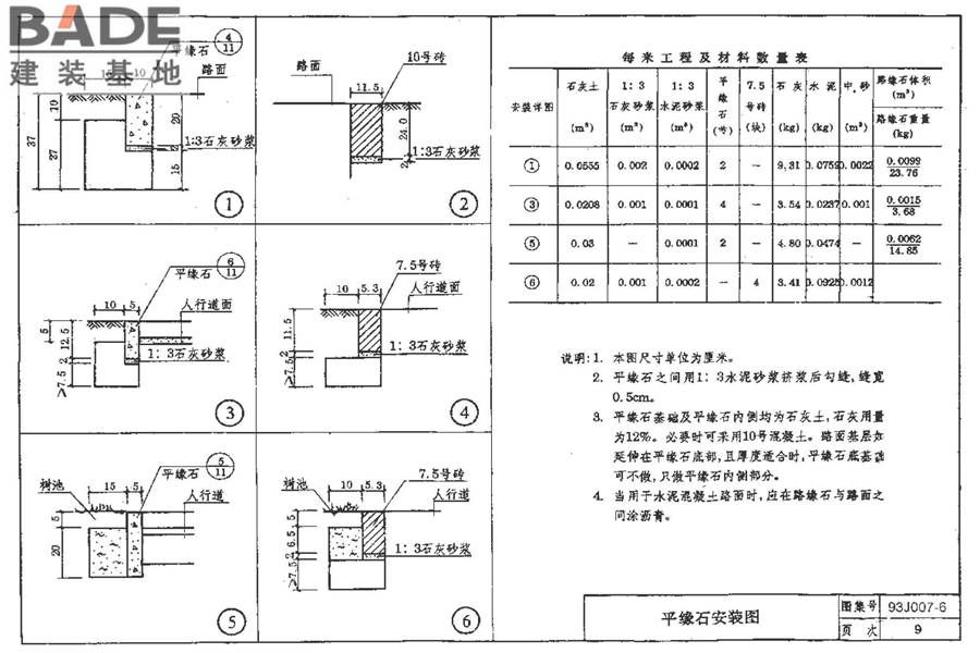 道路 人行道与简易构筑物_页面_15.jpg