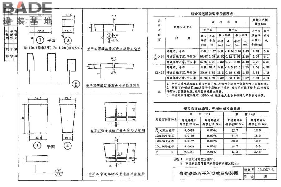 道路 人行道与简易构筑物_页面_16.jpg