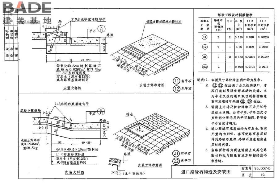 道路 人行道与简易构筑物_页面_18.jpg