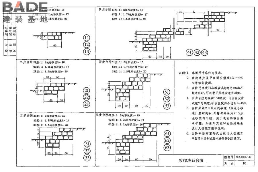 道路 人行道与简易构筑物_页面_22.jpg