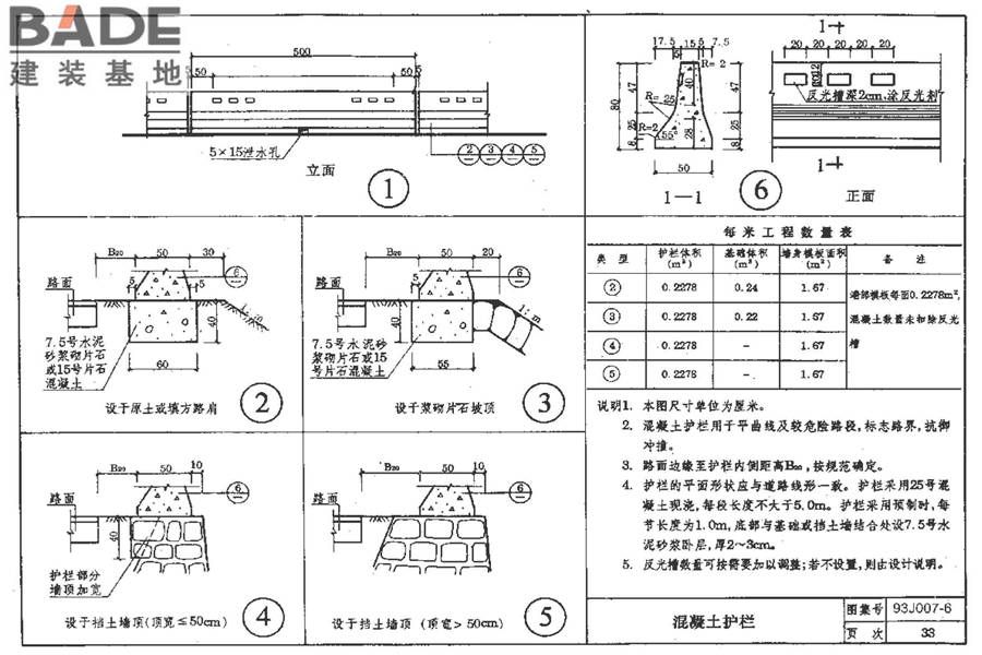 道路 人行道与简易构筑物_页面_39.jpg