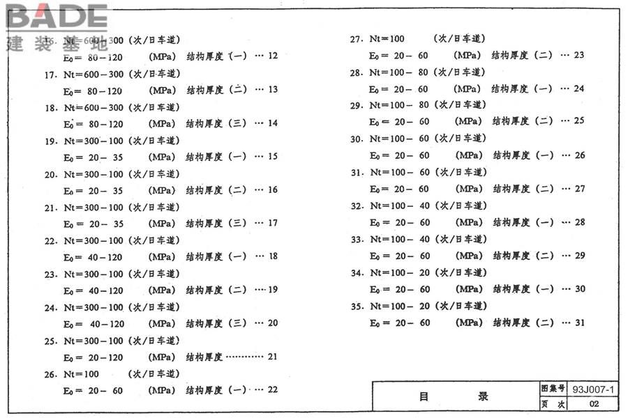 道路 行驶普通车的柔性路面_页面_03.jpg
