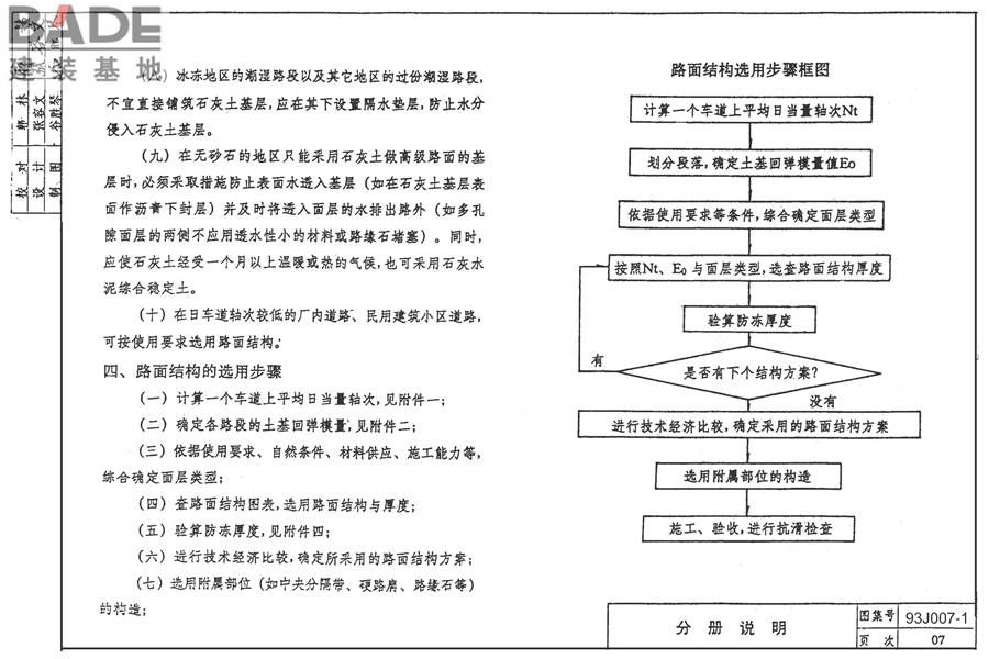 道路 行驶普通车的柔性路面_页面_08.jpg