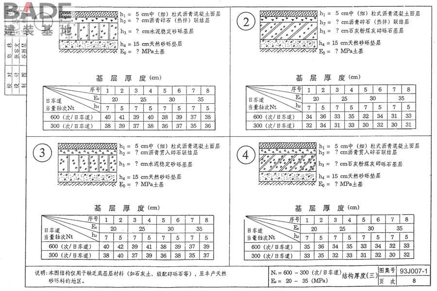 道路 行驶普通车的柔性路面_页面_18.jpg