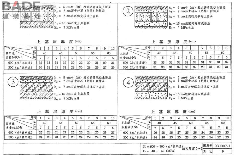 道路 行驶普通车的柔性路面_页面_19.jpg