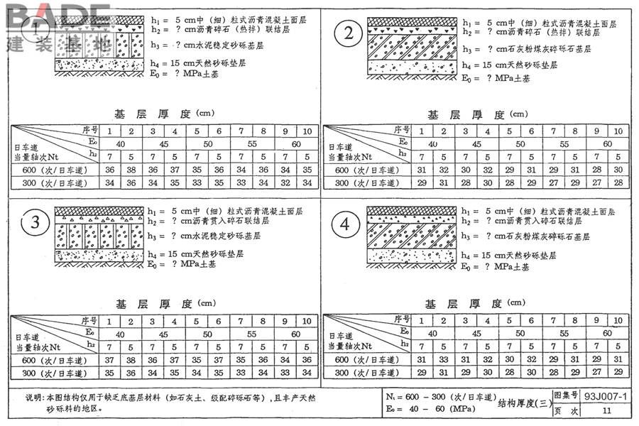 道路 行驶普通车的柔性路面_页面_21.jpg