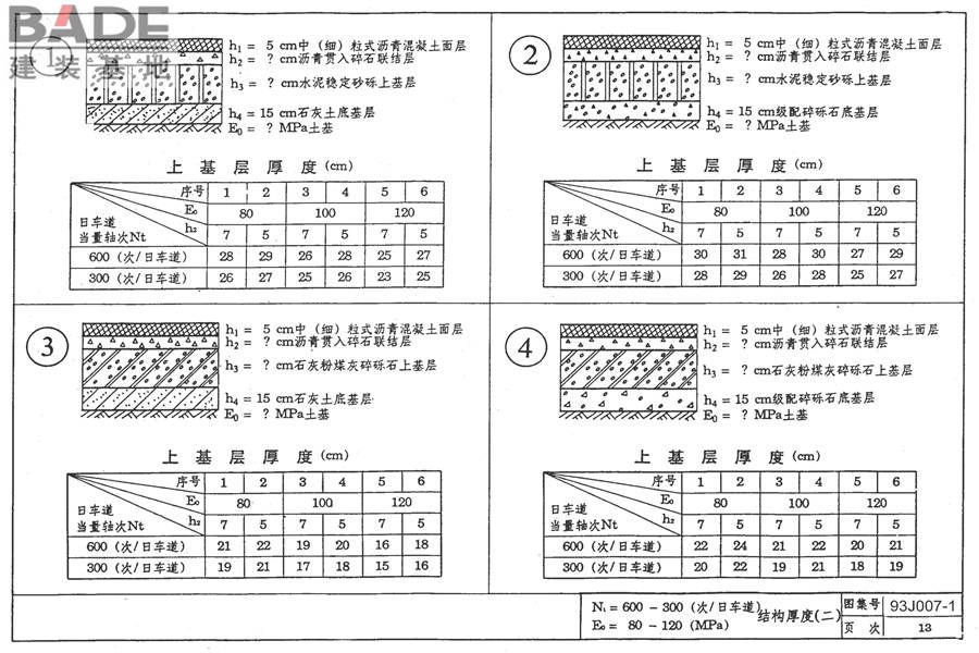 道路 行驶普通车的柔性路面_页面_23.jpg