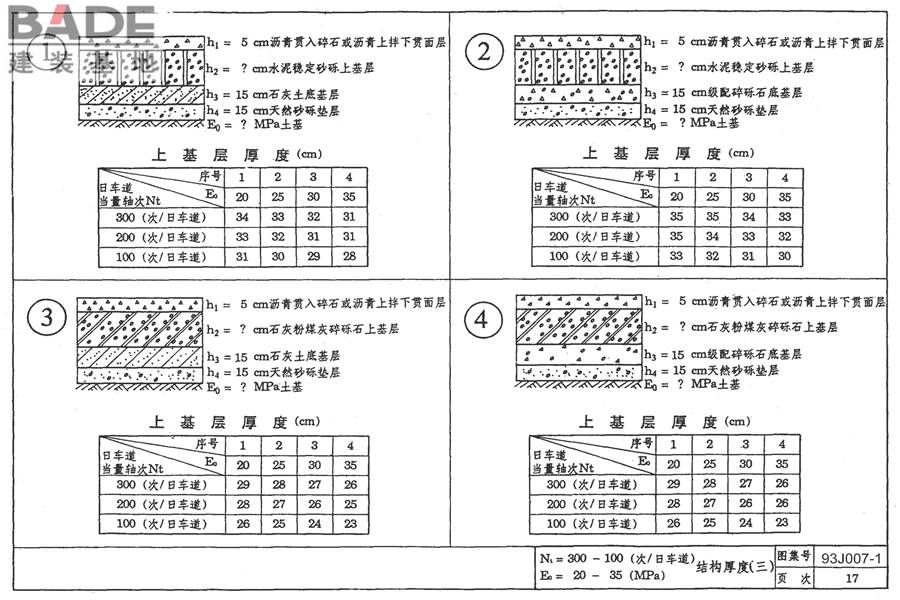 道路 行驶普通车的柔性路面_页面_27.jpg