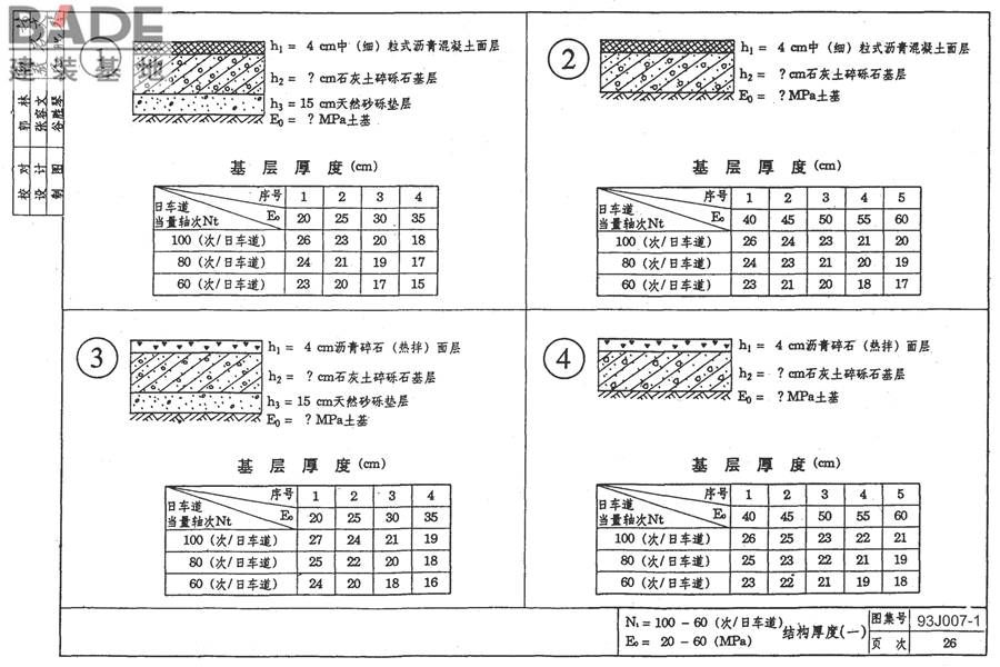 道路 行驶普通车的柔性路面_页面_36.jpg