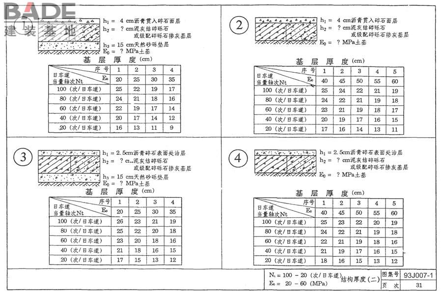 道路 行驶普通车的柔性路面_页面_41.jpg