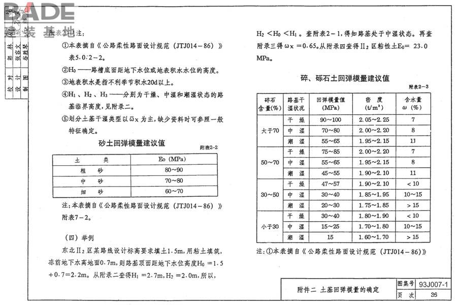 道路 行驶普通车的柔性路面_页面_46.jpg