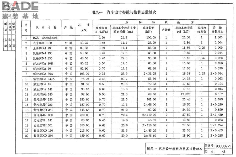 道路 行驶普通车的柔性路面_页面_58.jpg