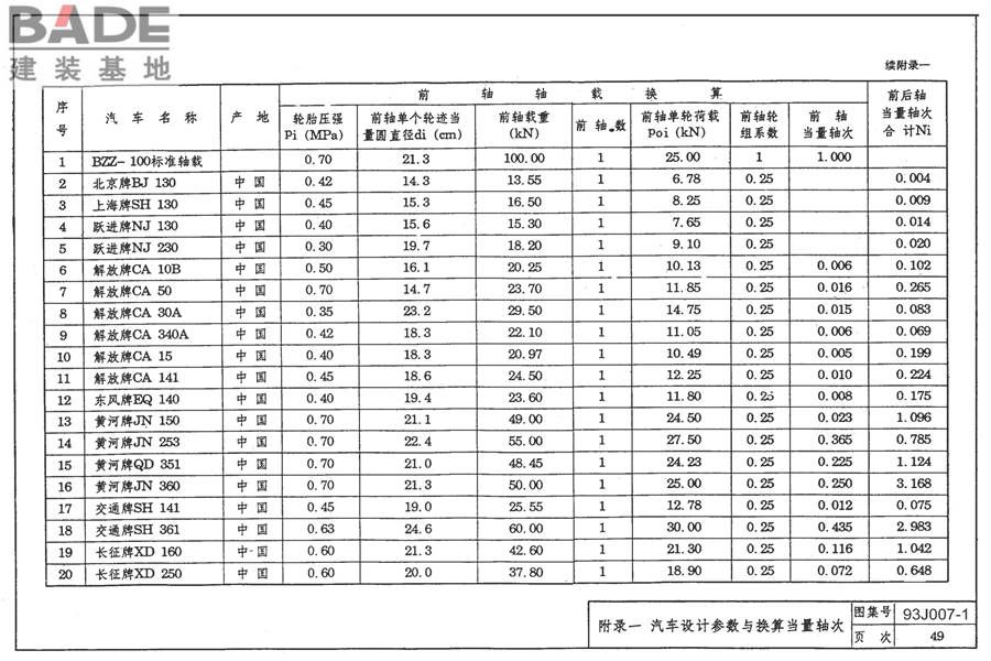 道路 行驶普通车的柔性路面_页面_59.jpg