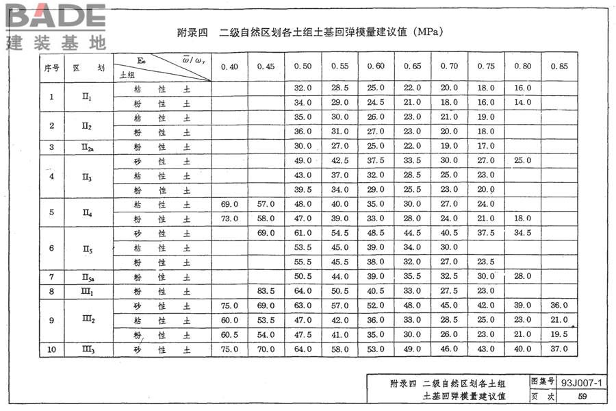 道路 行驶普通车的柔性路面_页面_69.jpg