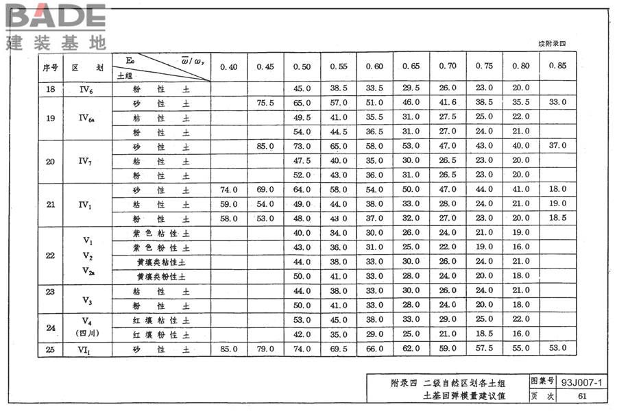 道路 行驶普通车的柔性路面_页面_71.jpg