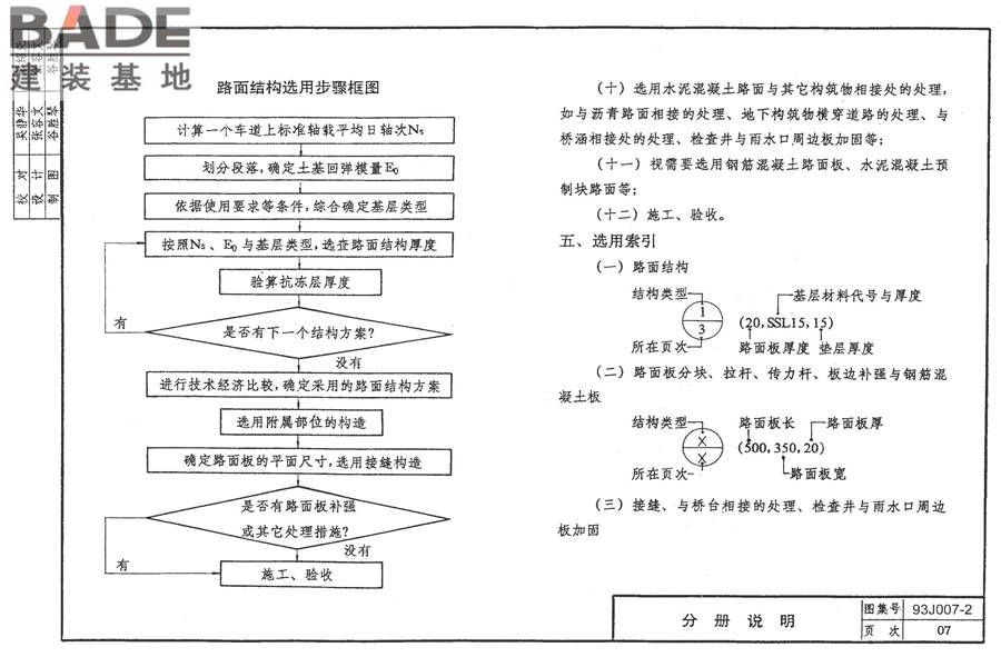 道路 行驶普通车的水泥混凝土路面_页面_08.jpg