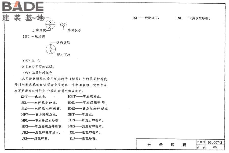 道路 行驶普通车的水泥混凝土路面_页面_09.jpg