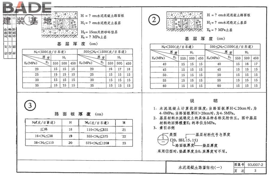 道路 行驶普通车的水泥混凝土路面_页面_12.jpg