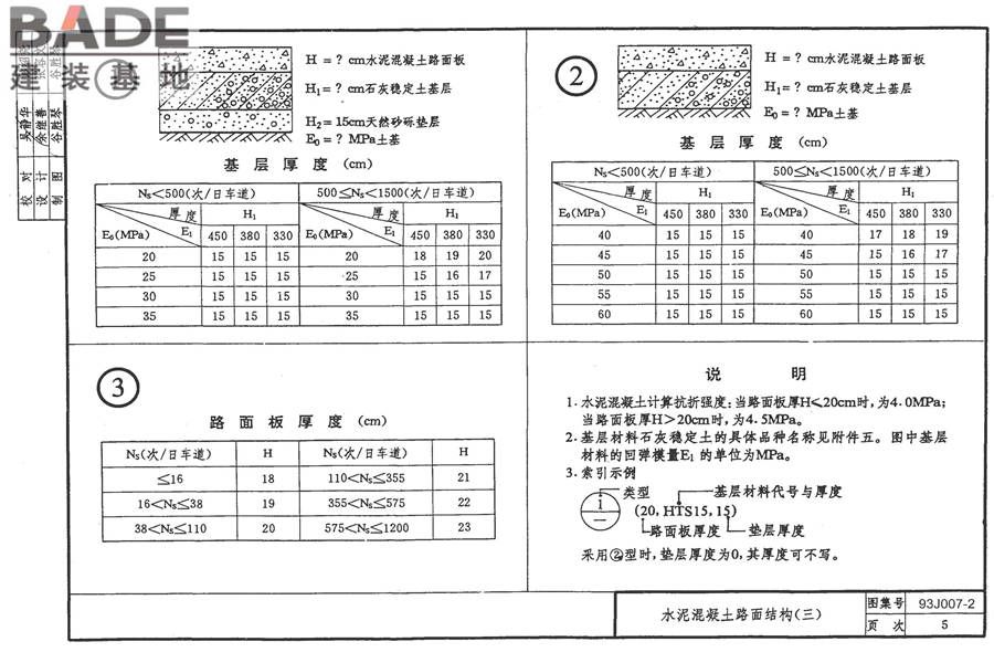 道路 行驶普通车的水泥混凝土路面_页面_14.jpg