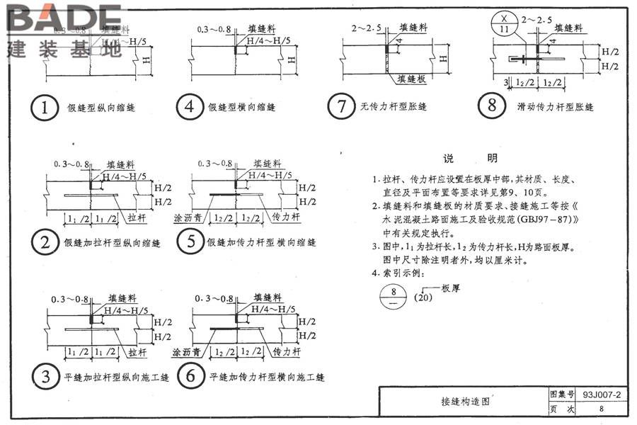 道路 行驶普通车的水泥混凝土路面_页面_17.jpg