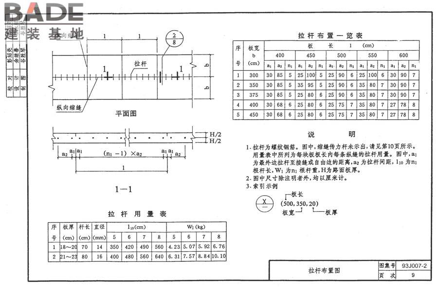 道路 行驶普通车的水泥混凝土路面_页面_18.jpg