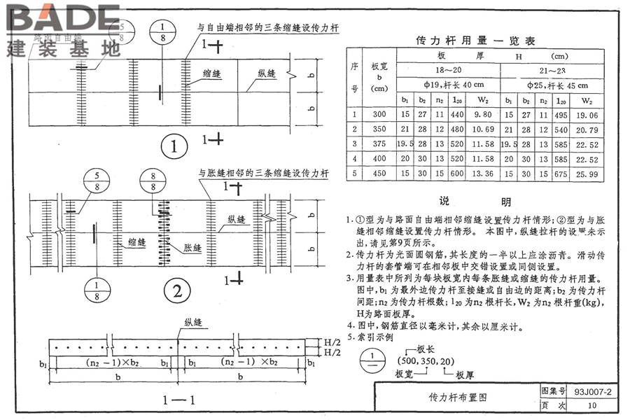 道路 行驶普通车的水泥混凝土路面_页面_19.jpg