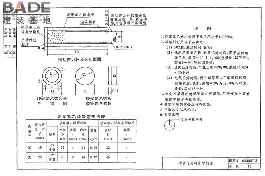 道路 行驶普通车的水泥混凝土路面_页面_20.jpg