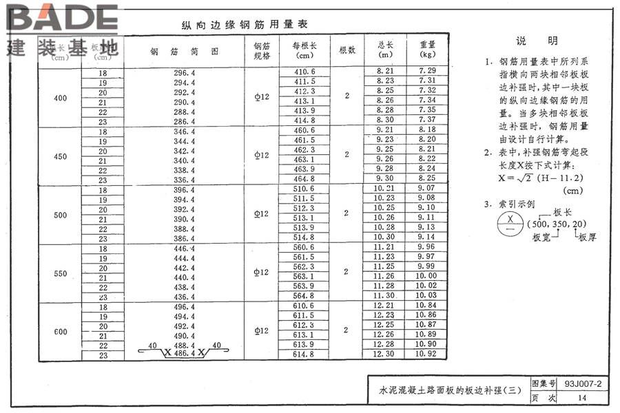道路 行驶普通车的水泥混凝土路面_页面_23.jpg