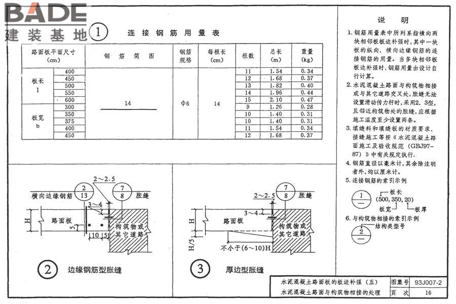 道路 行驶普通车的水泥混凝土路面_页面_25.jpg