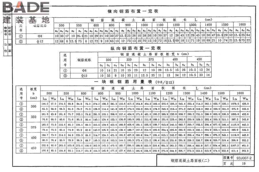 道路 行驶普通车的水泥混凝土路面_页面_28.jpg