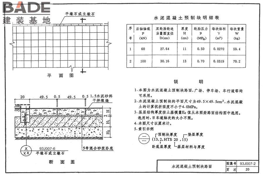 道路 行驶普通车的水泥混凝土路面_页面_29.jpg