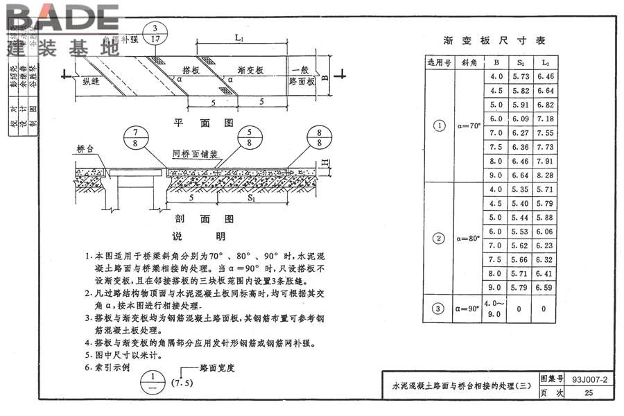 道路 行驶普通车的水泥混凝土路面_页面_34.jpg