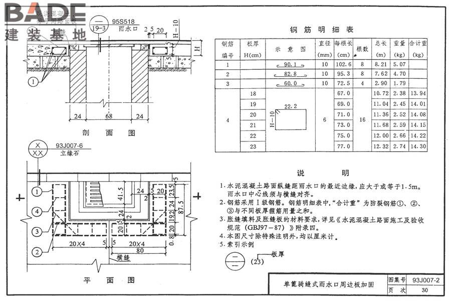 道路 行驶普通车的水泥混凝土路面_页面_39.jpg