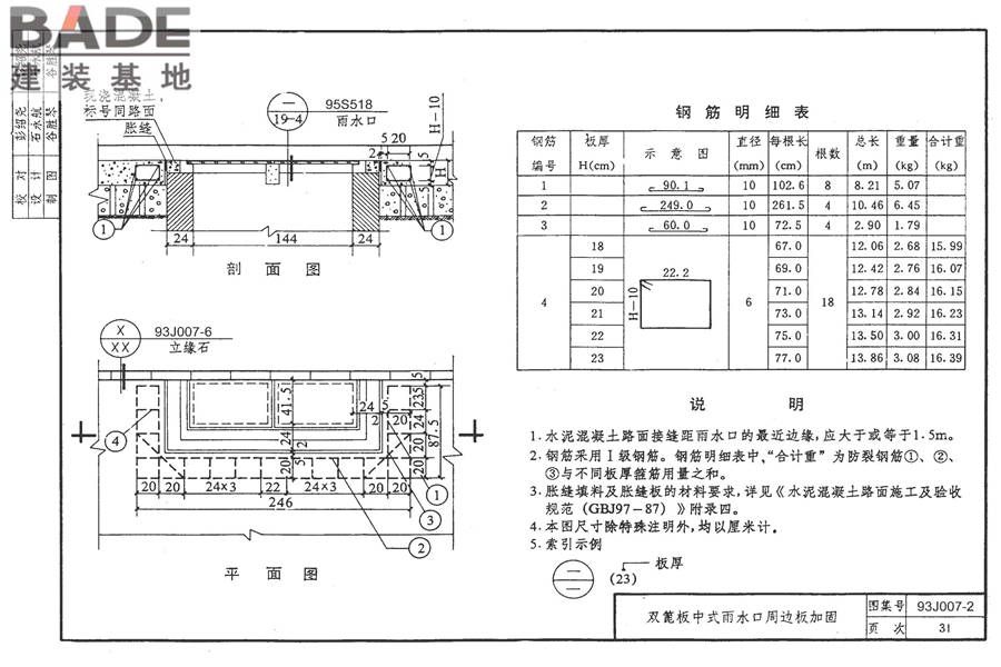 道路 行驶普通车的水泥混凝土路面_页面_40.jpg