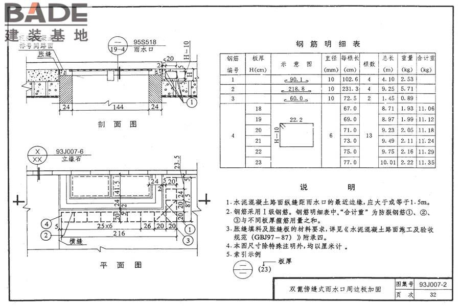 道路 行驶普通车的水泥混凝土路面_页面_41.jpg