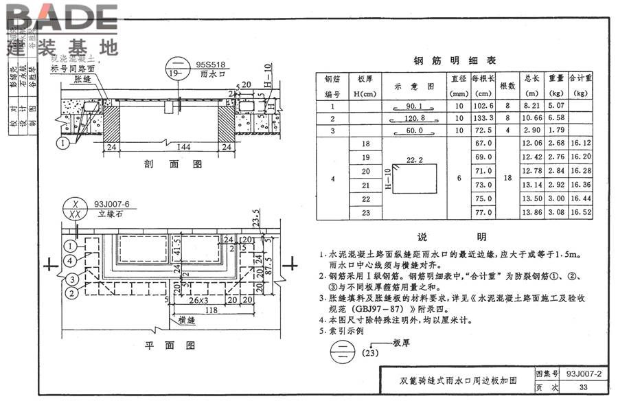 道路 行驶普通车的水泥混凝土路面_页面_42.jpg