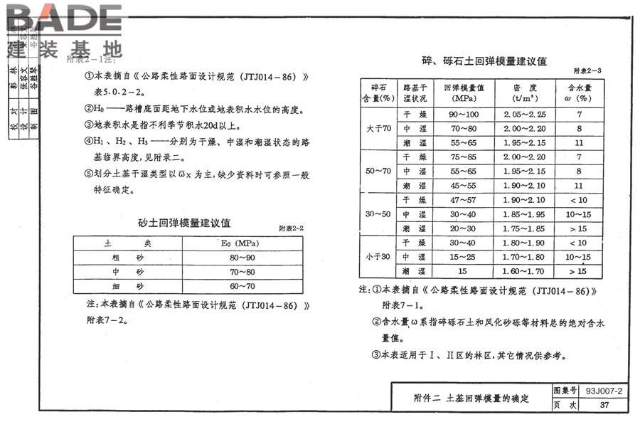 道路 行驶普通车的水泥混凝土路面_页面_46.jpg