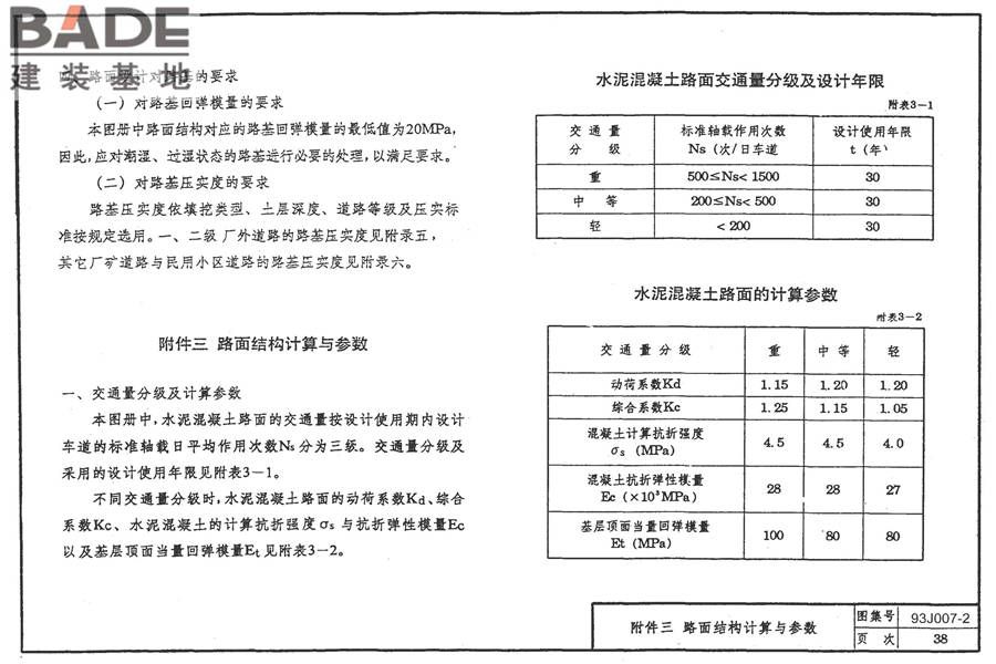 道路 行驶普通车的水泥混凝土路面_页面_47.jpg