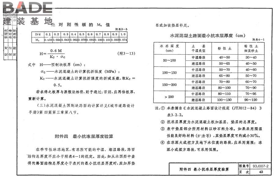 道路 行驶普通车的水泥混凝土路面_页面_52.jpg