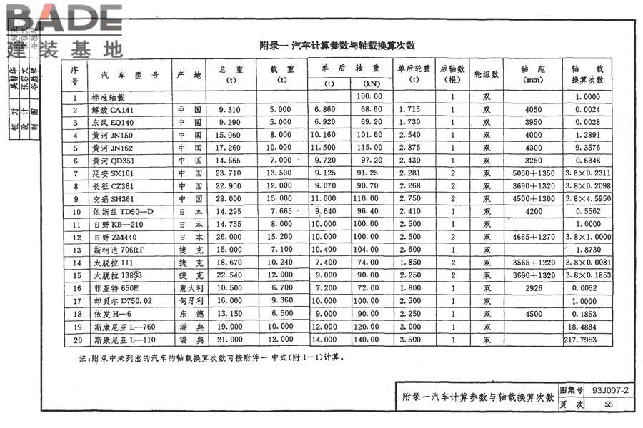 道路 行驶普通车的水泥混凝土路面_页面_64.jpg