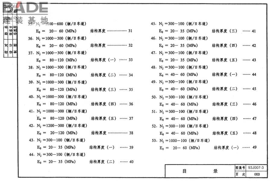 道路 行驶重型车的柔性路面_页面_004.jpg