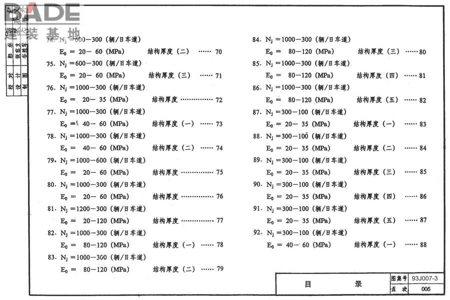 道路 行驶重型车的柔性路面_页面_006.jpg