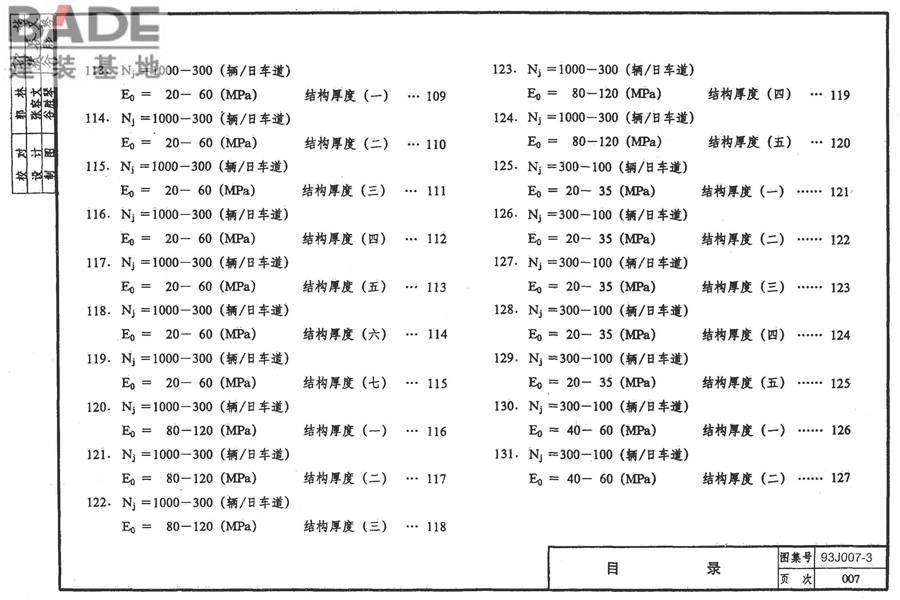 道路 行驶重型车的柔性路面_页面_008.jpg