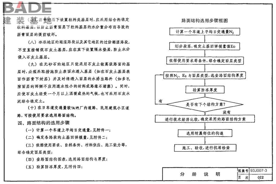 道路 行驶重型车的柔性路面_页面_013.jpg
