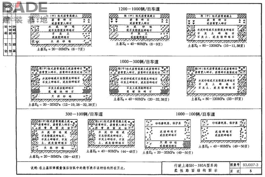 道路 行驶重型车的柔性路面_页面_020.jpg