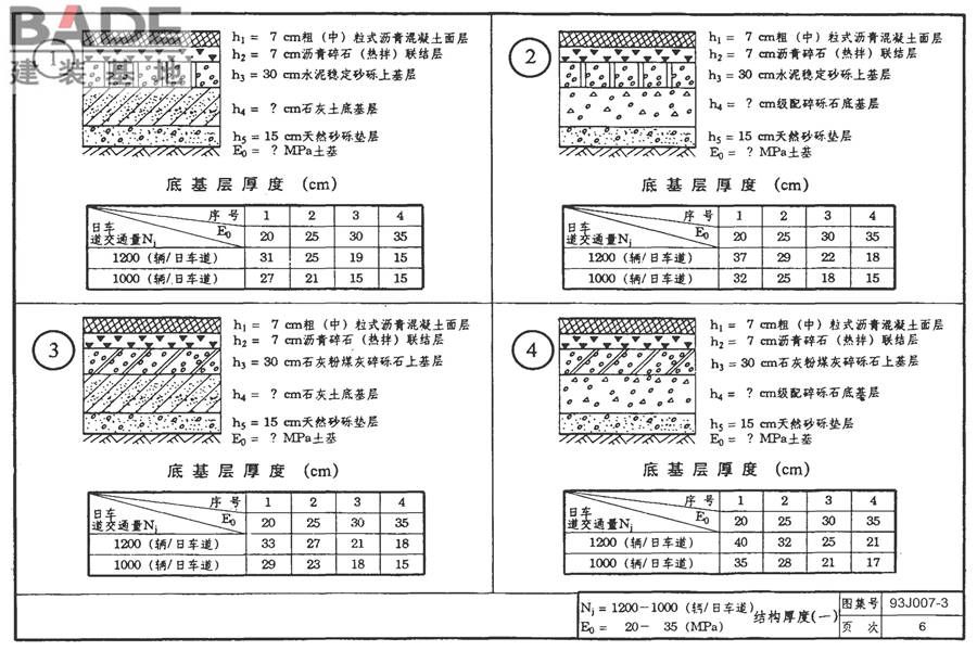道路 行驶重型车的柔性路面_页面_021.jpg