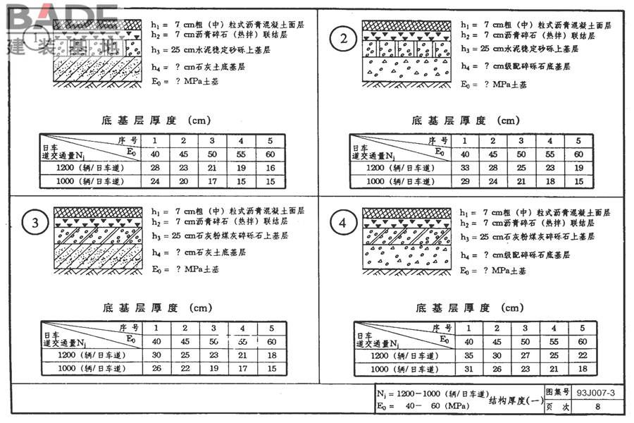 道路 行驶重型车的柔性路面_页面_023.jpg