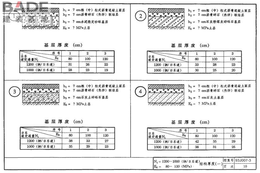 道路 行驶重型车的柔性路面_页面_025.jpg