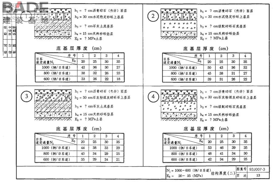 道路 行驶重型车的柔性路面_页面_028.jpg