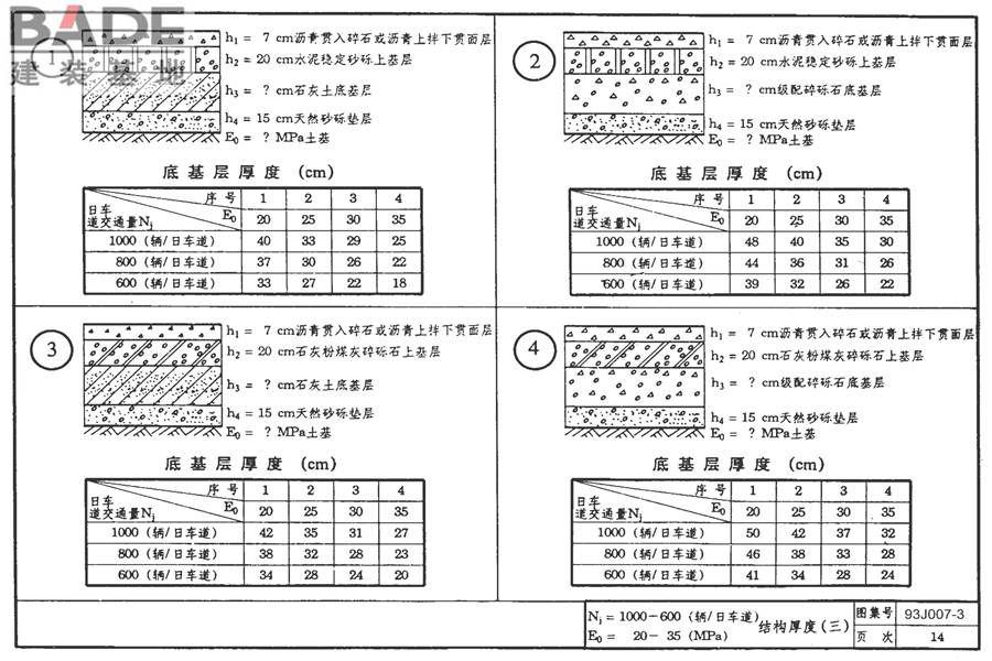 道路 行驶重型车的柔性路面_页面_029.jpg